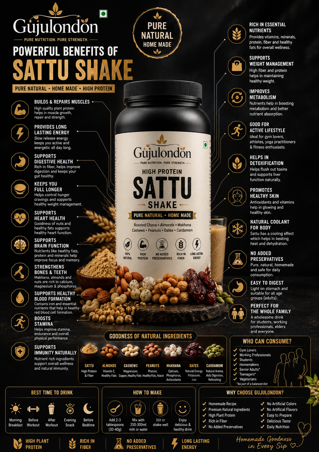High Protein Sattu Shake | Pure Natural Homemade Nutrition | Plant Protein 100% Natural 500gram