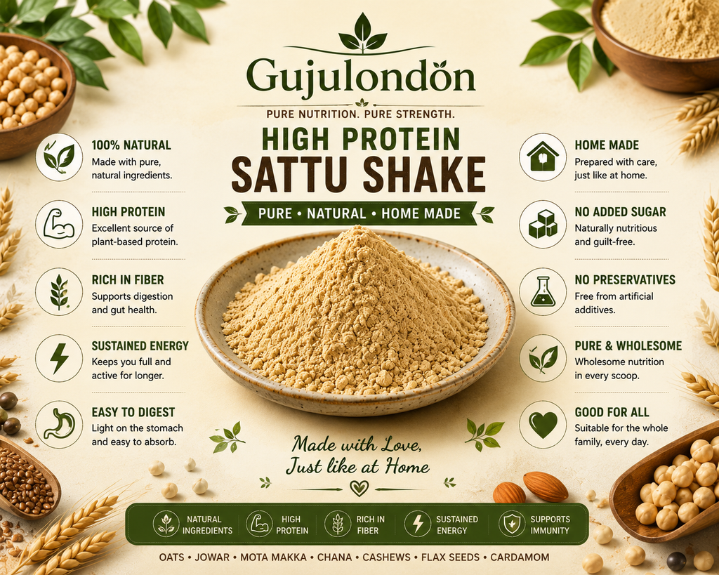 Premium High Protein Sattu Shake 250gm | Natural Homemade Energy Blend powder | Buy One Get One Free