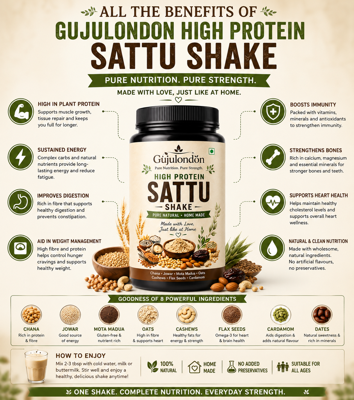 High Protein Sattu Shake | Plant Protein | Powder base  Fitness 1kg | Pure Natural Homemade Nutrition | Plant Protein 1kg